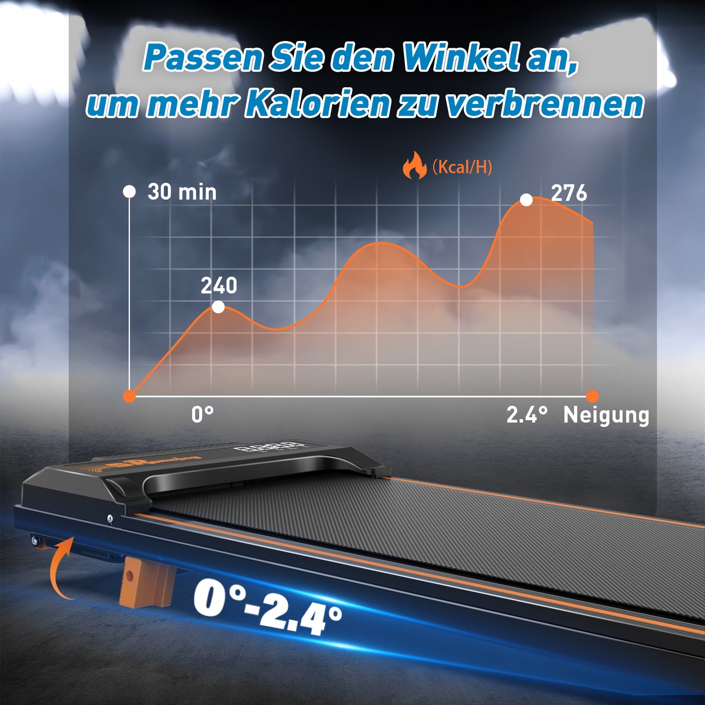 EU Walking Pad Treadmill For Home - Home Office Treadmills Under Desk Desk Treadmill Pad Quiet Portable Compact Treadmill Small Mini Treadmill LED Display Remote Control Treadmill Weight Of 120KG