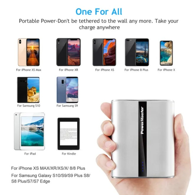12000mAh Portable Charger With Dual USB