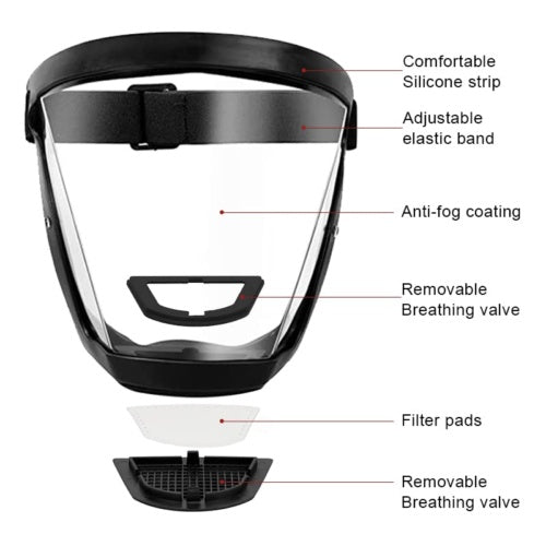 Anti-fog Full Face Shield Super Protective Head Cover Transparent Safety Mask