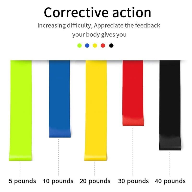 5 Piece Fitness Band Resistance Bands DE
