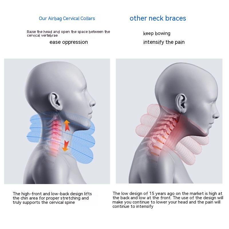 Cervical Spine Neck Brace Postoperative Fixed Protective Gear Adjustable