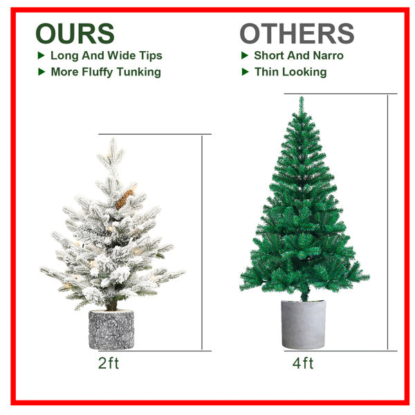Artificial 2ft Decorated Flocking Basin Tree With 189 PE PVC Mixed Branch Tips, Pine Conex3, 30L Wram White Light, Holiday Decorating