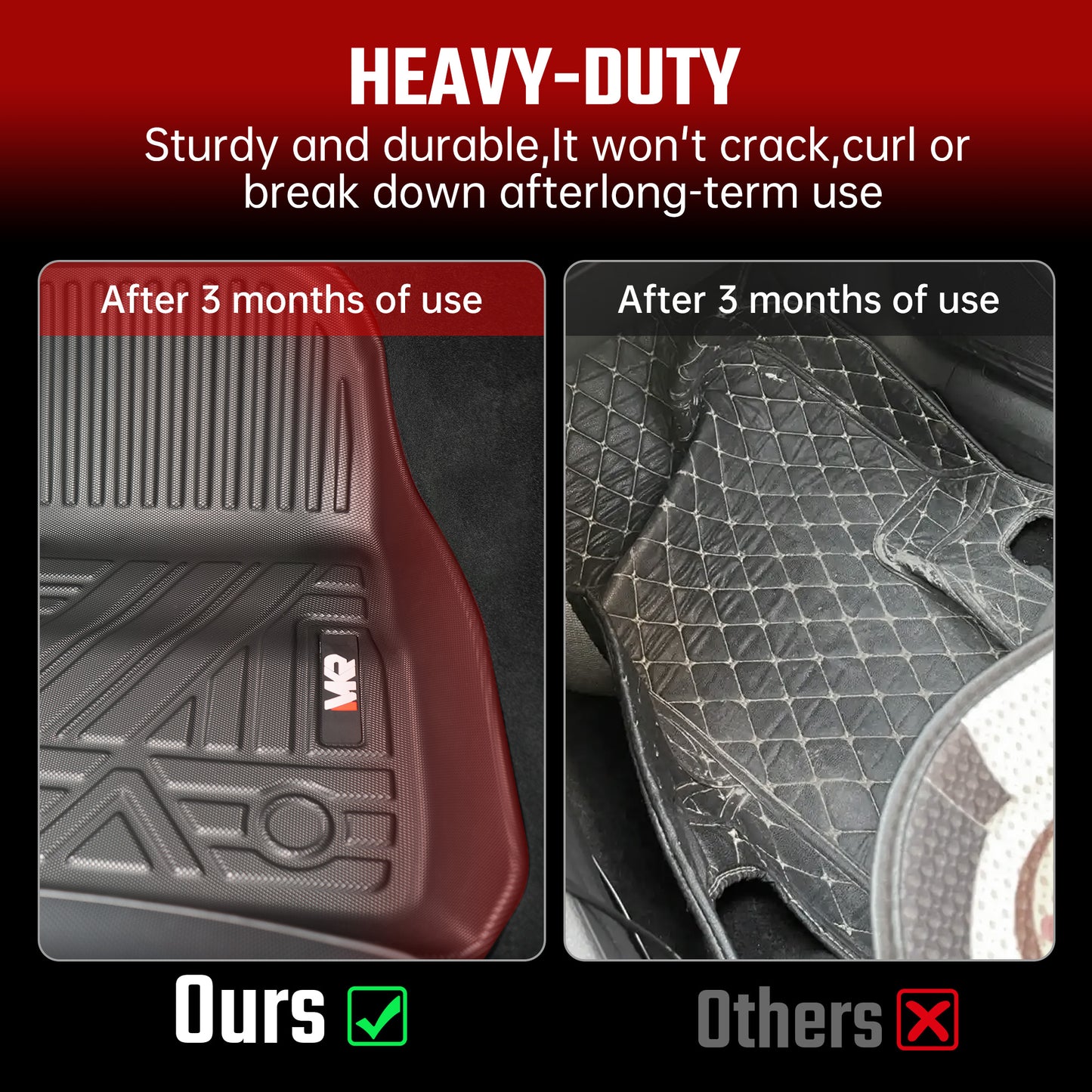 TPE Floor Mat For Tesla Model 3 2023-2025