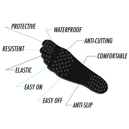 Tearable Portable Silicone Insoles For Beach Leisure Beach Insoles By The Pool