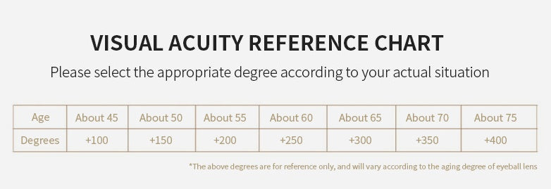 HD Old Man Presbyopic Glasses