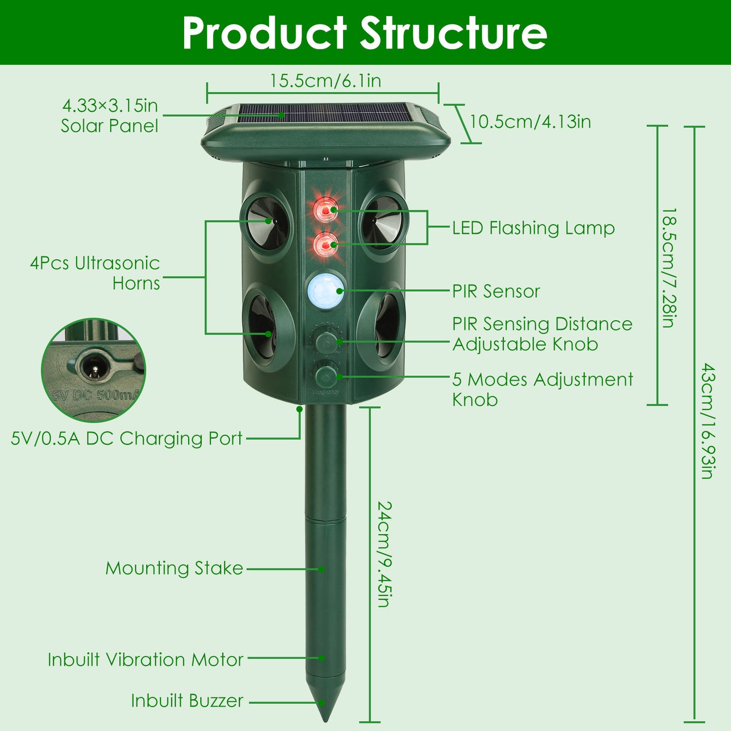 Solar Ultrasonic Animal Repeller Solar Powered Animal Repellent Chaser With PIR Motion Sensor IP54 Waterproof Sound Flashing Light For Deer Raccoon Squirrel Mice Snakes Cat Dog