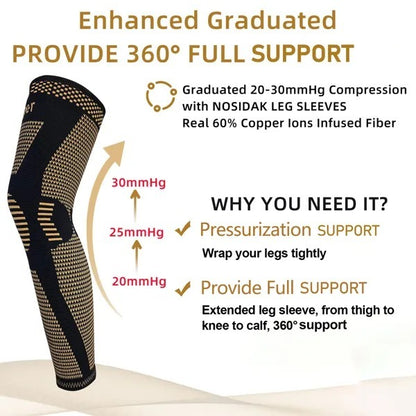 Full Leg Sleeves Long Compression Leg Sleeve Knee Sleeves Protect Leg