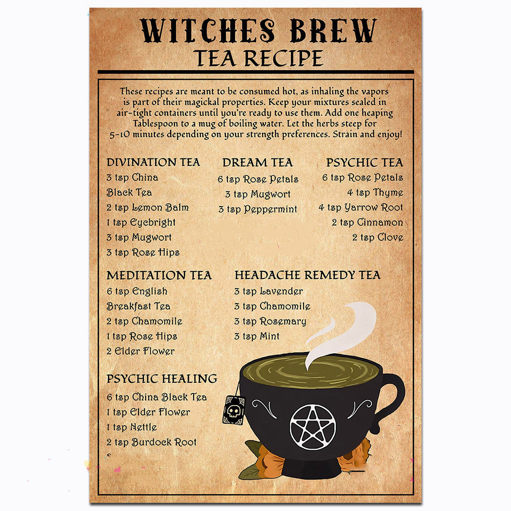 Kitchen Magic Canvas Painting Core Living Room Decoration Hanging Paintings