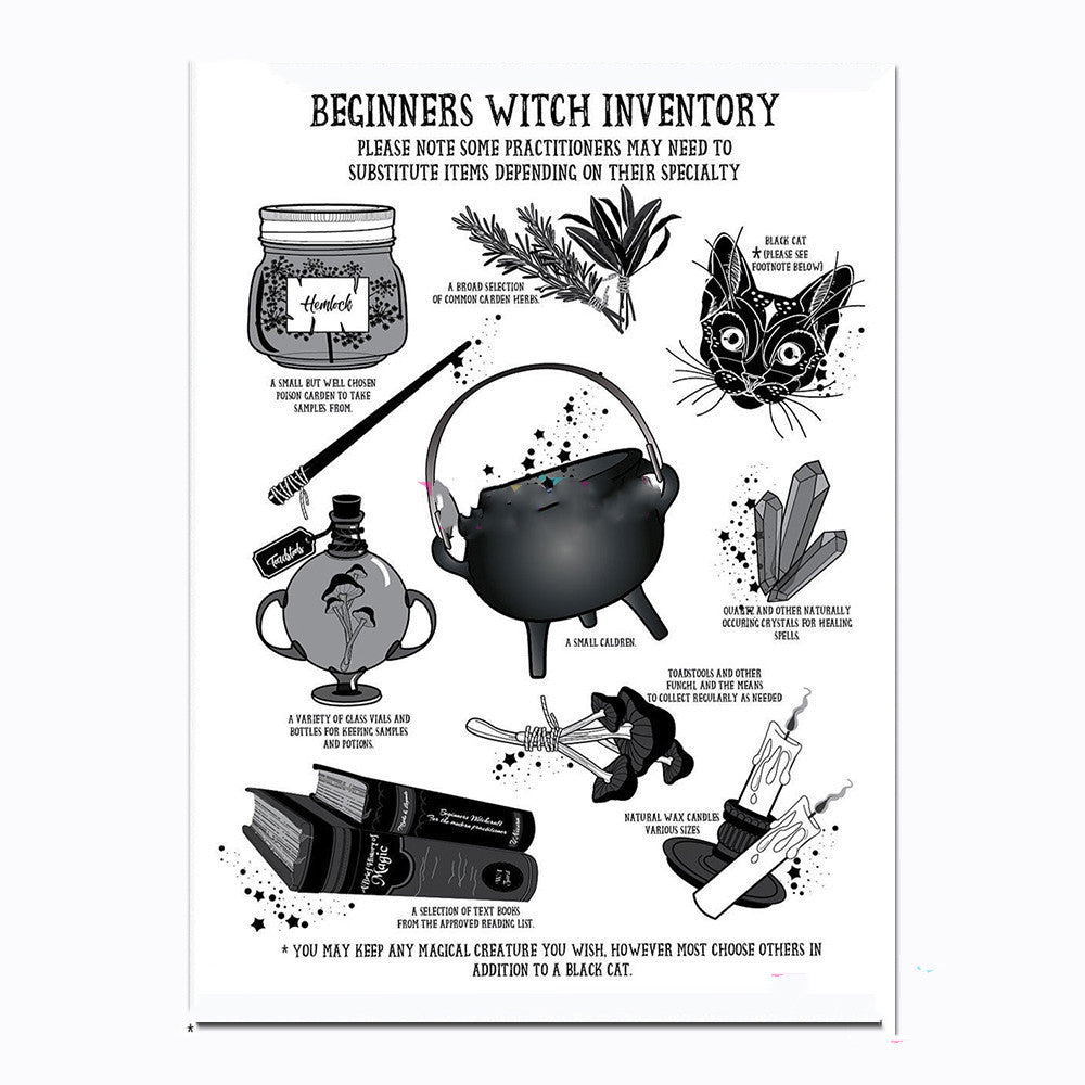 Kitchen Magic Canvas Painting Core Living Room Decoration Hanging Paintings