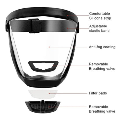 Anti-fog Full Face Shield Super Protective Head Cover Transparent Safety Mask