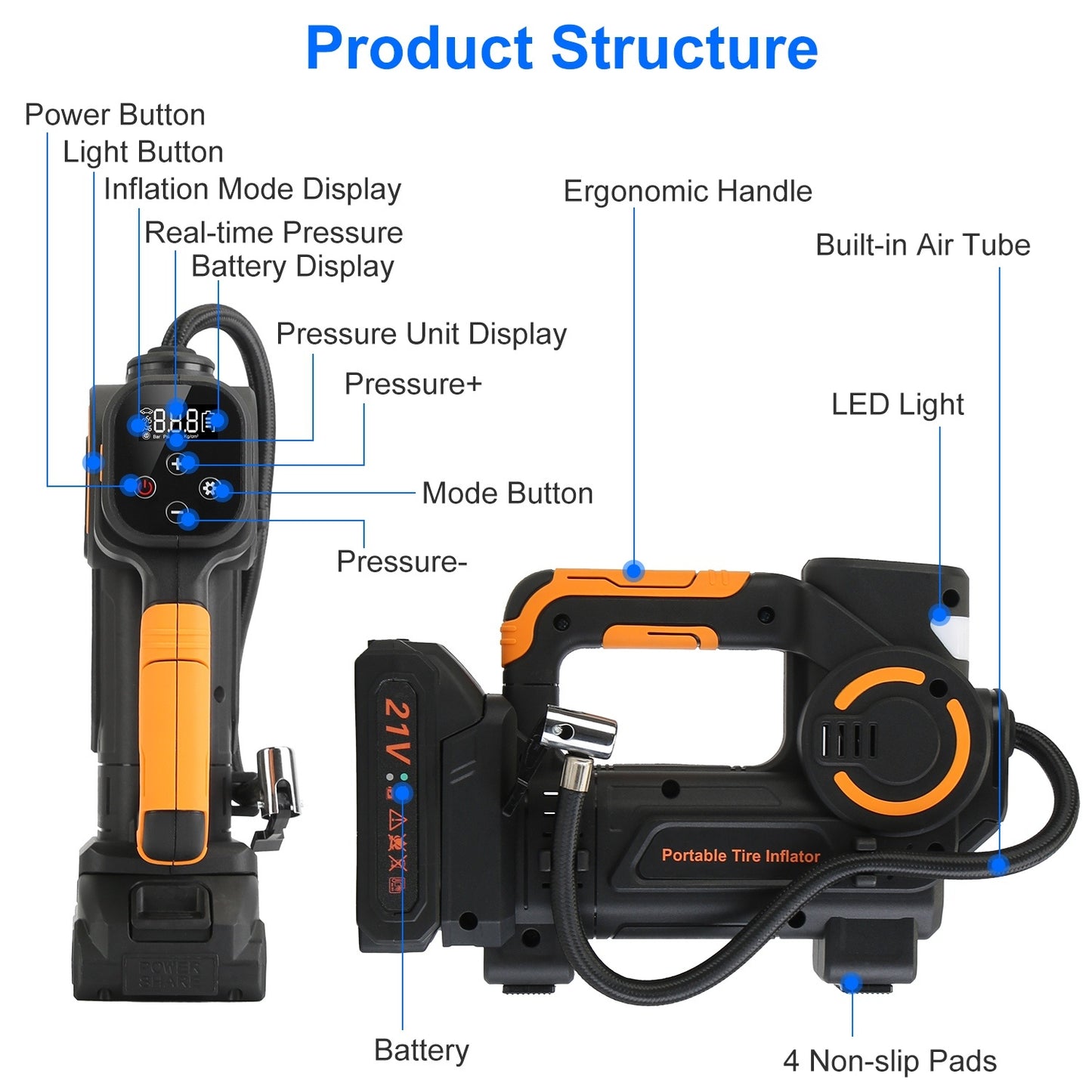 1Pc 140W 150PSI 21V Battery Powered Tire Inflator Cordless Air Inflator Digital Air Compressor With LED Light For Cars Motorcycles Bicycles Balls