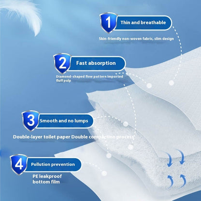 Adult Care Disposable Briefs – S, M & L