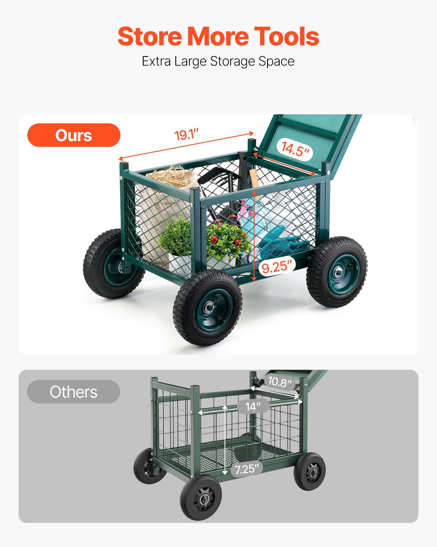 Rolling Garden Seat With Wheel 400LB Heavy Duty Metal Garden Cart With Storage