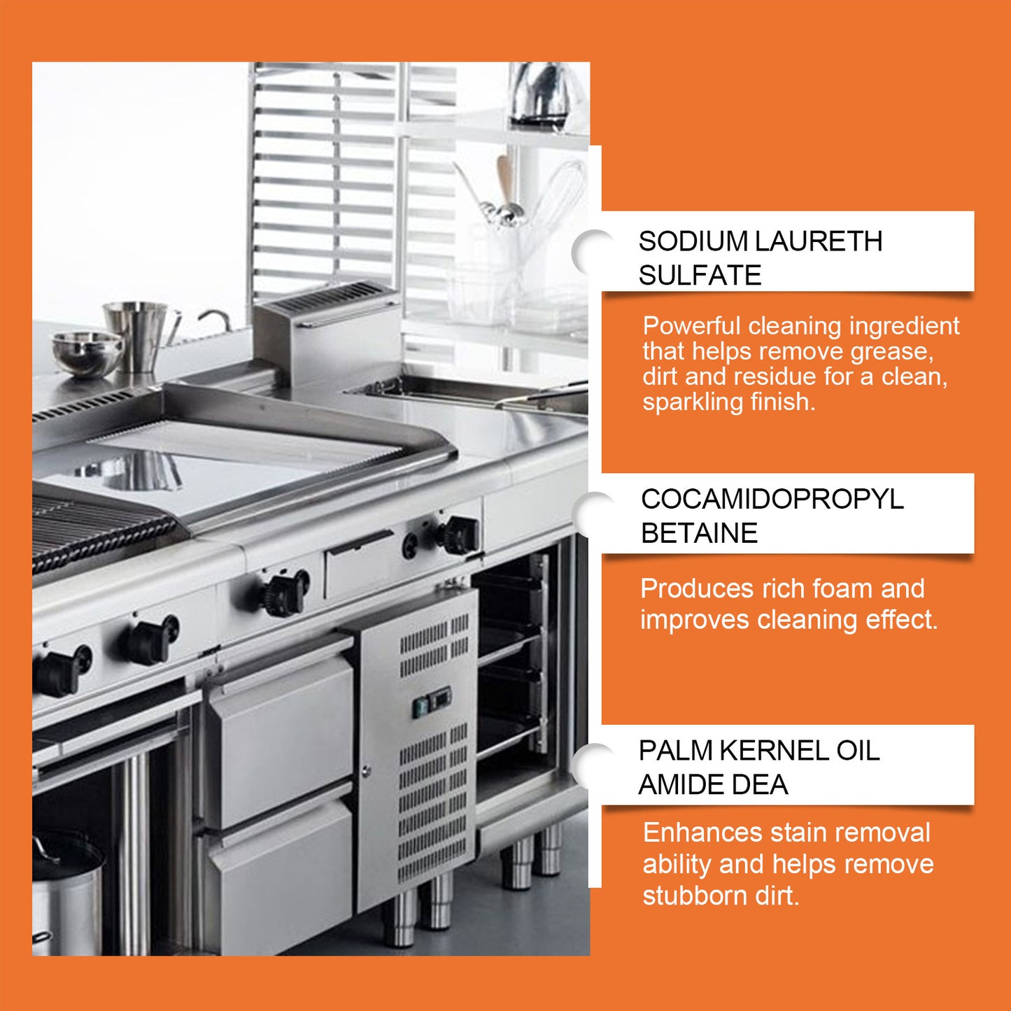 Kitchen Grease Cleaner Multi-Effect Decontamination