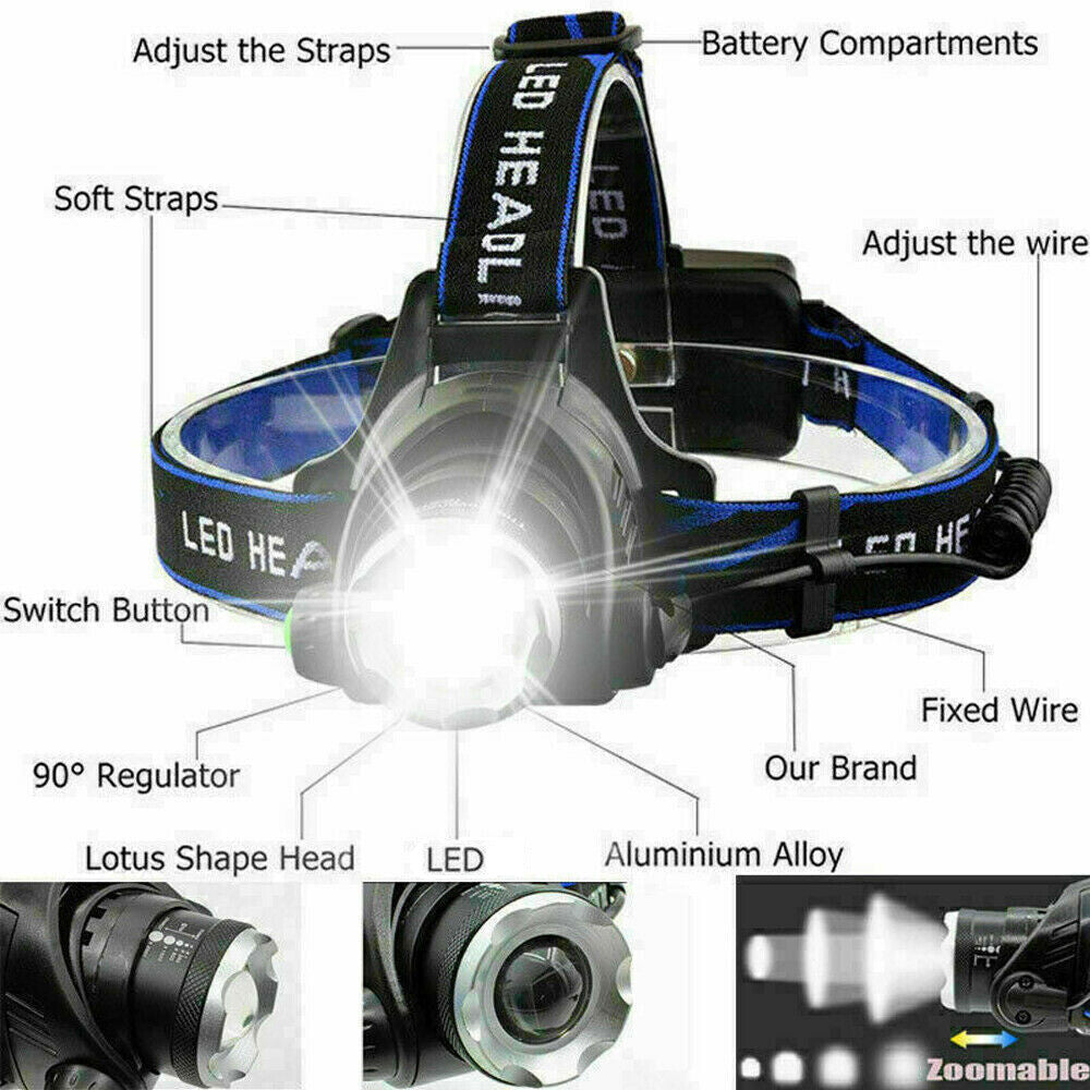 LED Headlamp Rechargeable Head Torch Zoom Headlight Super Bright Flashlight 3 Modes Work Light With 2 Li-ion Batteries Charger