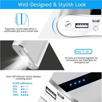 12000mAh Portable Charger With Dual USB