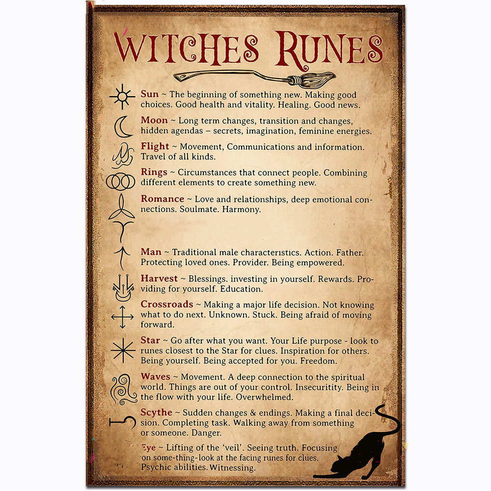 Kitchen Magic Canvas Painting Core Living Room Decoration Hanging Paintings