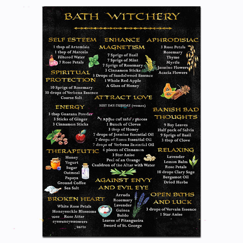 Kitchen Magic Canvas Painting Core Living Room Decoration Hanging Paintings