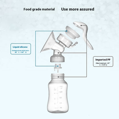Manual Maternity Products Silicone Milker