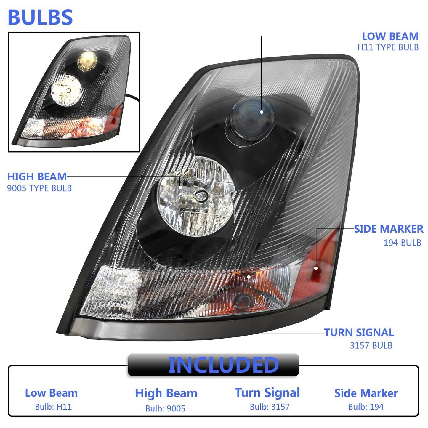 VOLVO VNL Headlights Black