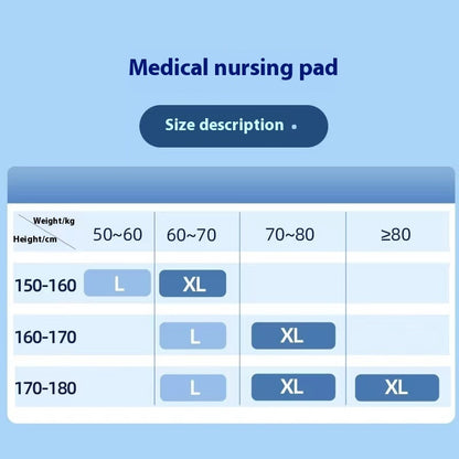 Adult Disposable Underpads – Multiple Sizes