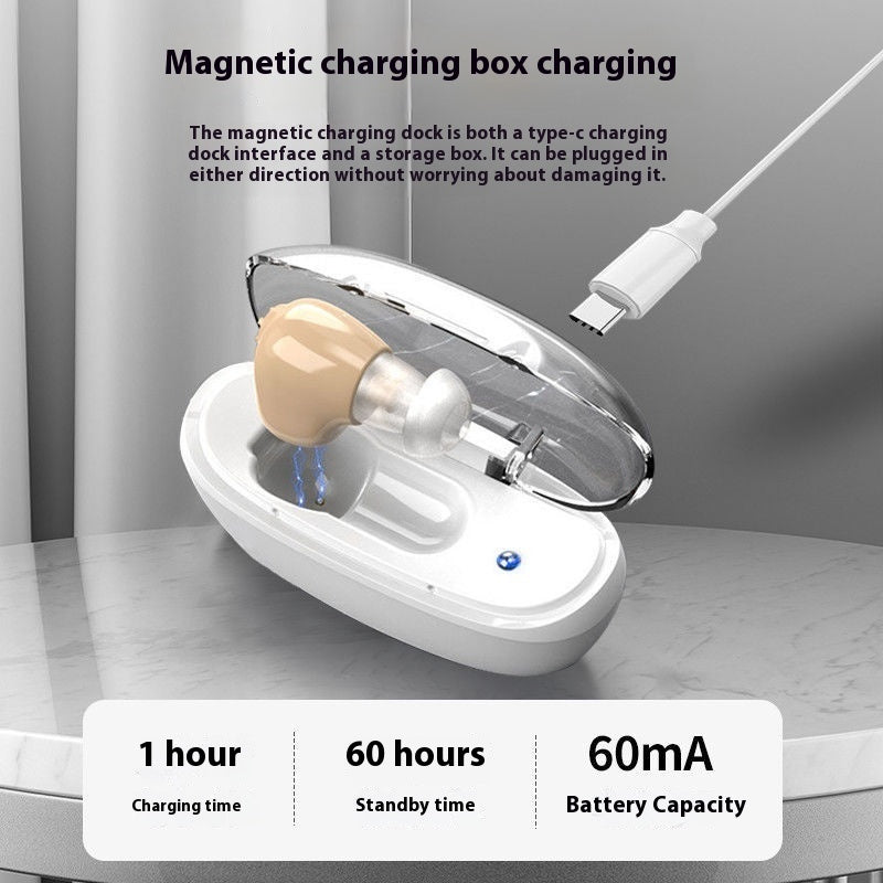 Medical Grade Noise Reduction Hearing Aid Elderly Ear Back Wireless Rechargeable Sound Amplifier